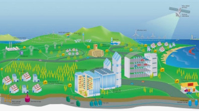 Un smart grid en milieu rural : premiers résultats concluants pour Smart Occitania